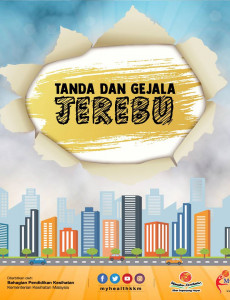 Tanda dan Gejala Jerebu